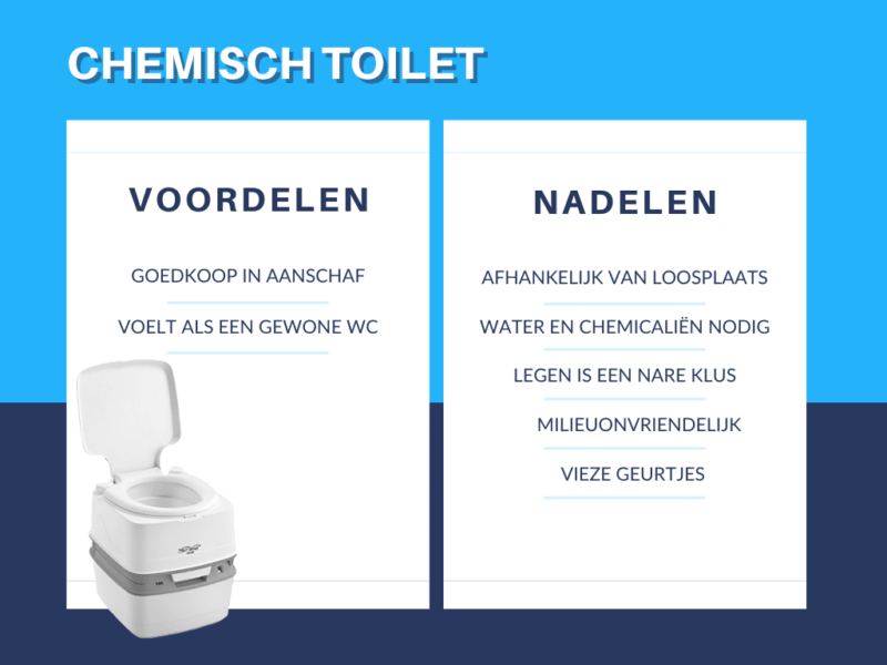 toiletzaken1